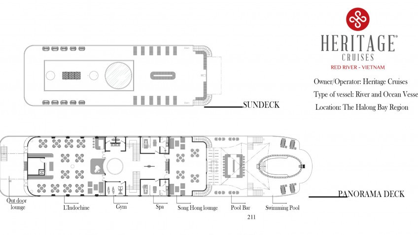 Heritage Cruise Binh Chuan: Heritage Binh Chuan Deck 3 & 4