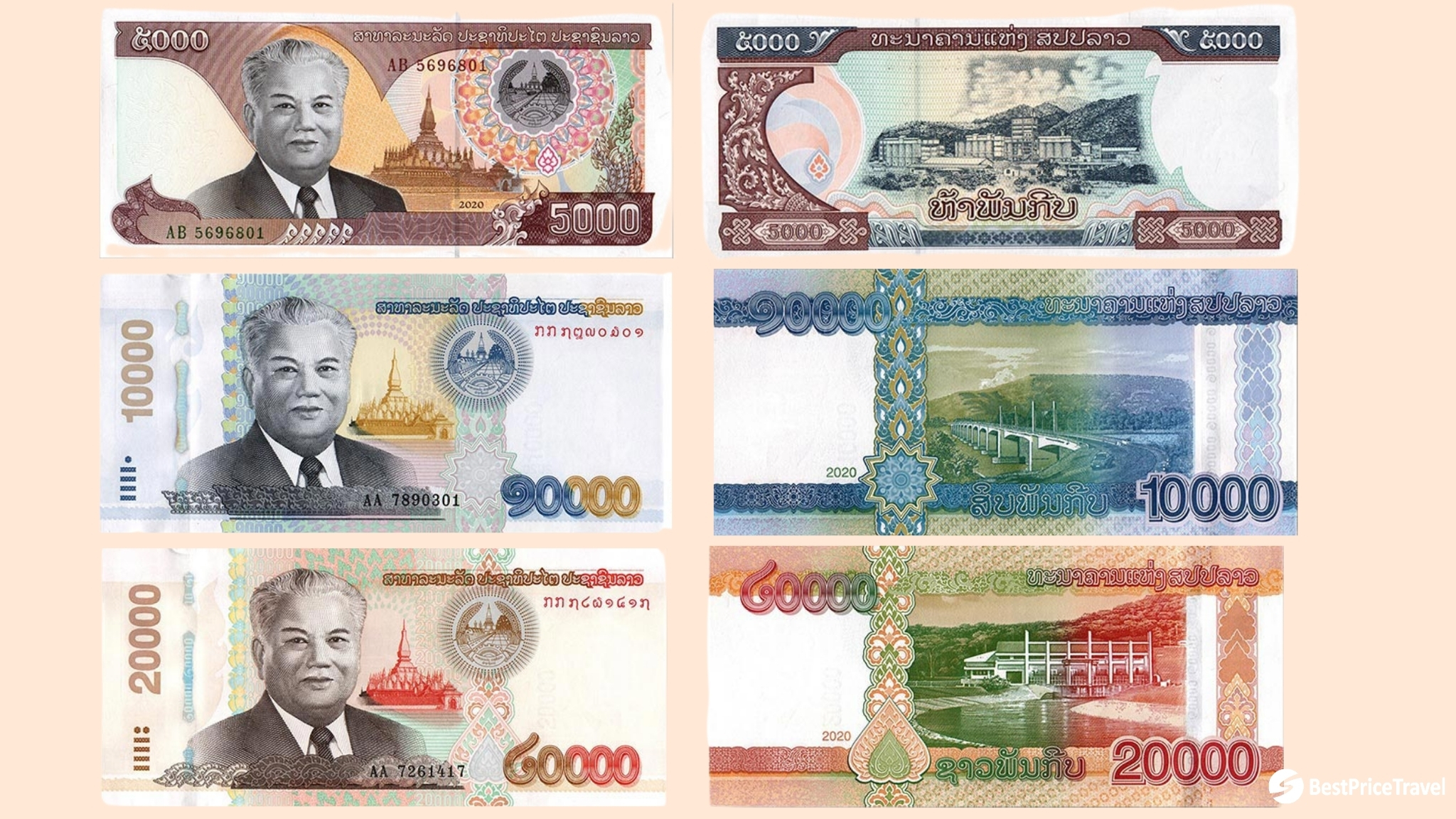 Denominations Of Money