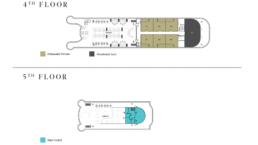 Ambassador Cruise: Upper Deck Plan